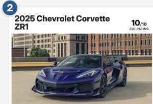 CD Best Sports Cars
